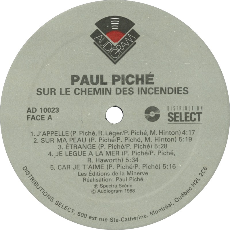 Paul Piché